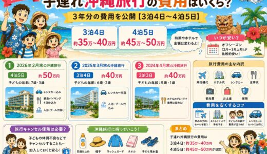 子連れ沖縄旅行の費用はいくら？3年分の費用を公開【3泊4日〜4泊5日】