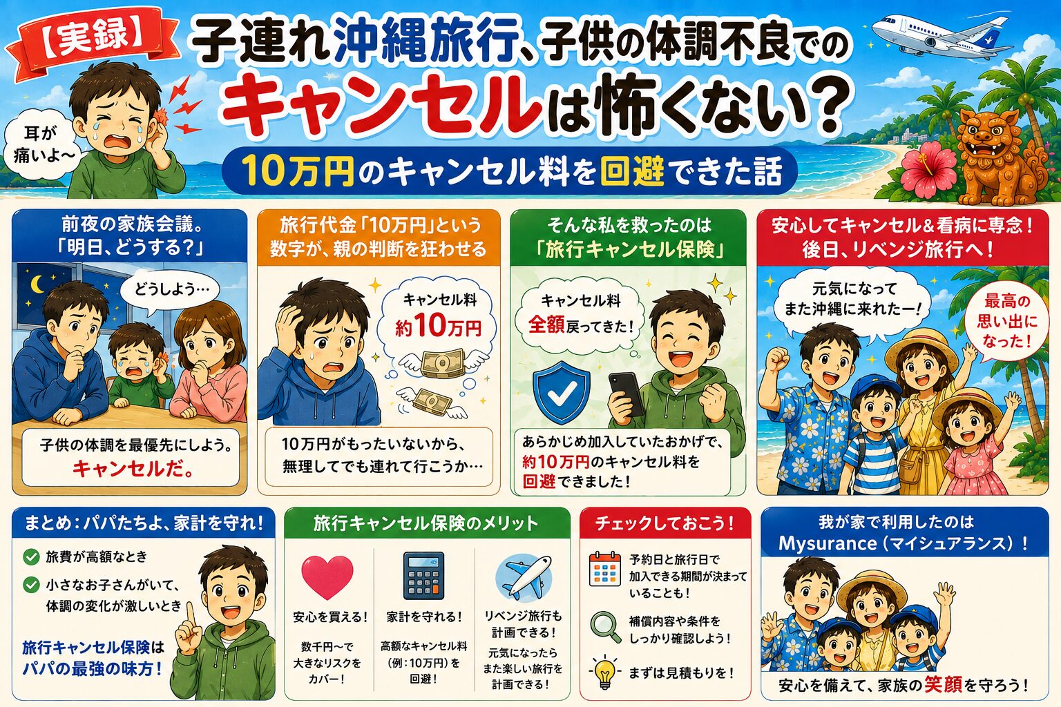 小さな旅 その他の方が購入した場合キャンセルさせて頂きます 5892E88D-1765-4ECD-AD24-